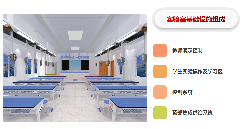 頂裝<a href='http://m.dgshyi.cn/' target='1' style='font-size:14px; font-weight:bold; color:#0080ff;'>物理實(shí)驗(yàn)室</a>